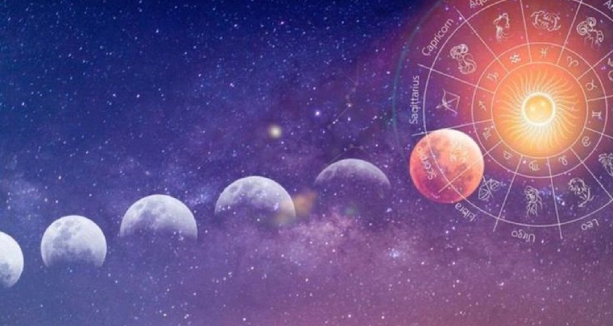 Horoskop für den 20. Juli 2025 mit Berücksichtigung der Sonnenaktivität. Aktuelle Prognosen für alle Sternzeichen basierend auf kosmischen Einflüssen.