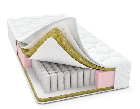 Wie man eine Matratze richtig auswählt: Ein praxisnaher Leitfaden