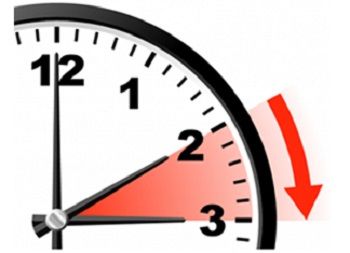 Umstellung auf die Sommerzeit in Deutschland 2026: Wann werden die Uhren umgestellt und wie macht man es richtig