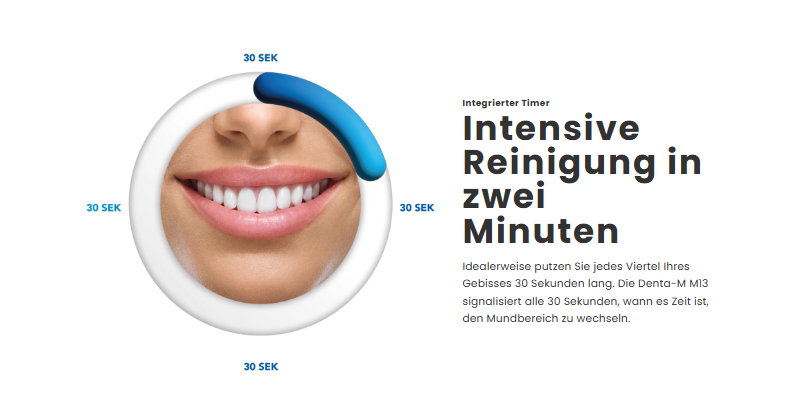 Moderne Zahnpflege im Alltag: Warum Schallzahnbürsten zur Gesundheitsroutine passen